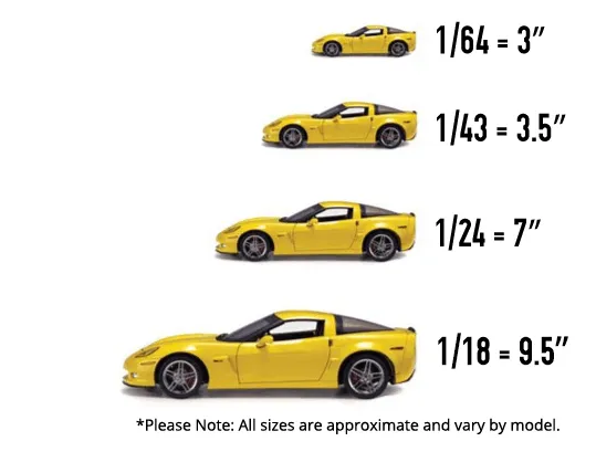 44596 diecast scale comparison